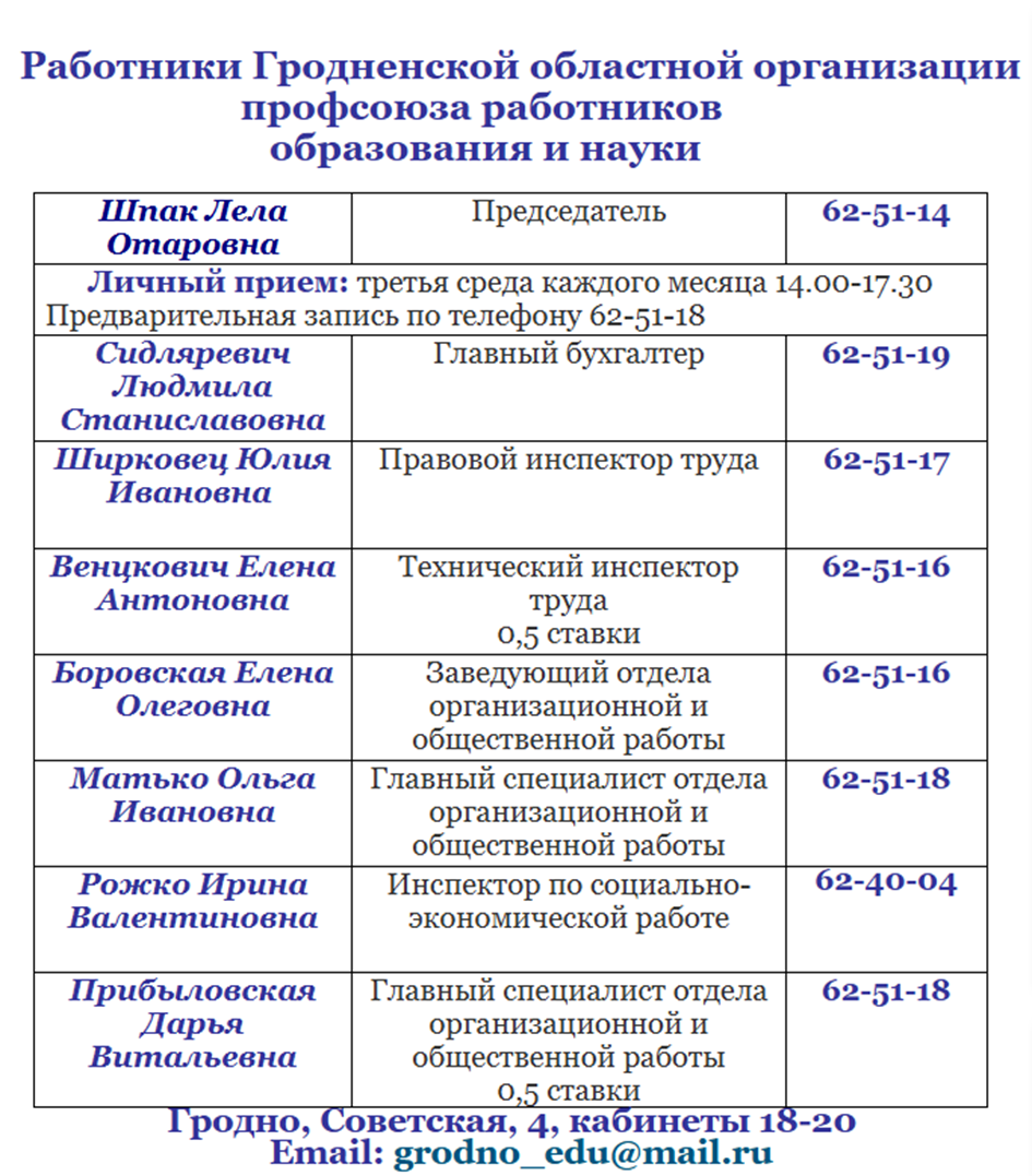 https://profobr-grodno.by/kontakty